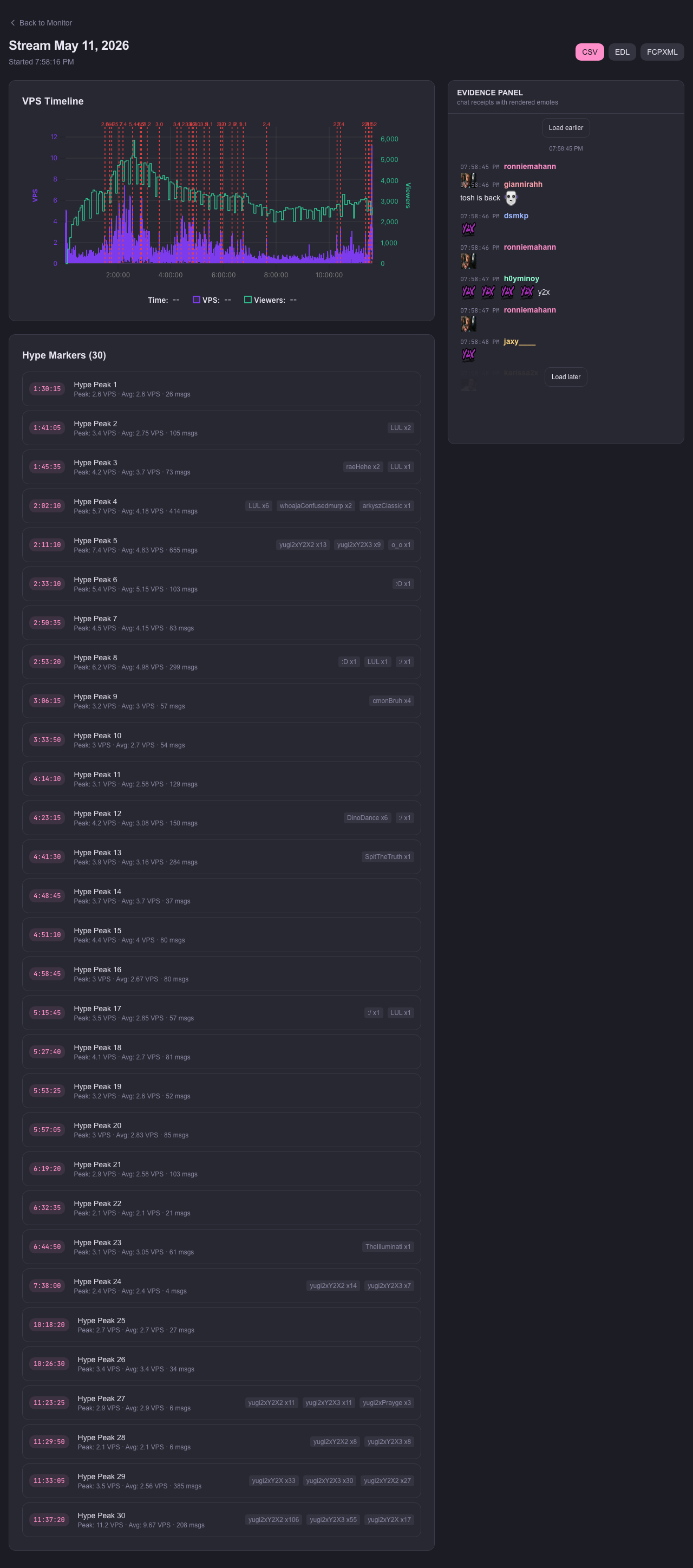 HypeMarker homepage thumbnail